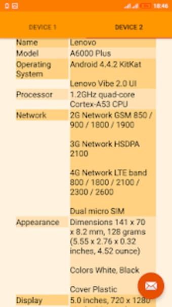 PSD Phone Specification Data