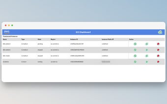 AWS Instance Controller