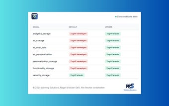 Simple Consent Mode Checker