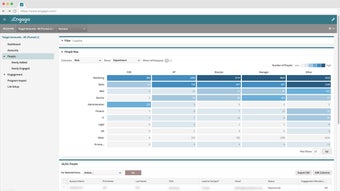 Imagen 0 para Engagio