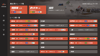 miruboatミルボートTVでボートレース観戦