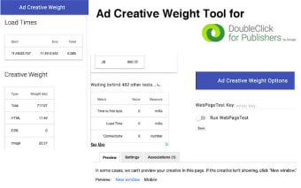 Ad Creative Weight