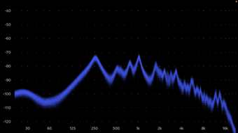 FrequenSee - Spectrum Analyzer