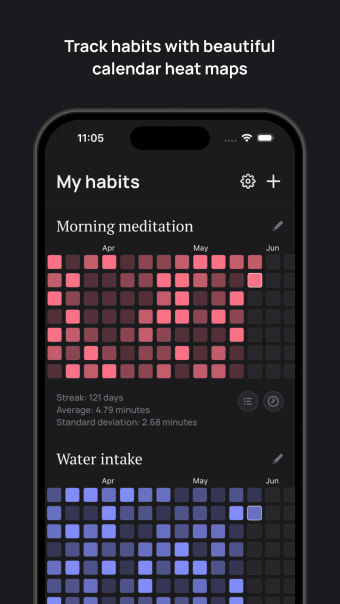 HabitGrids: Habit Tracker