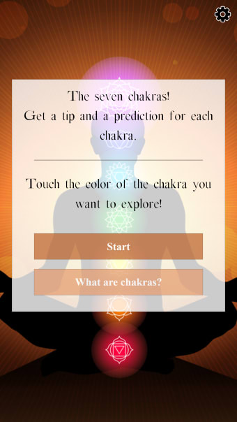 Chakra fortune telling