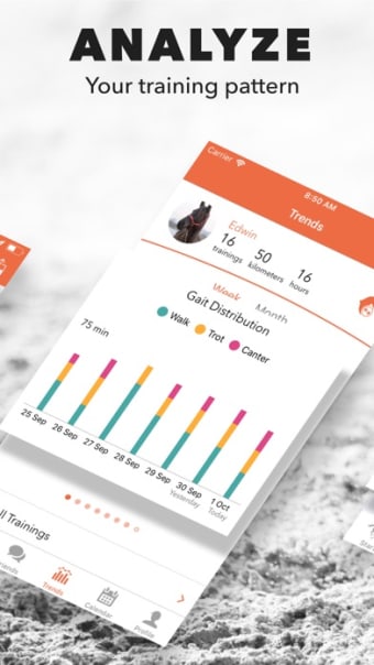 Equilab Equestrian Tracker