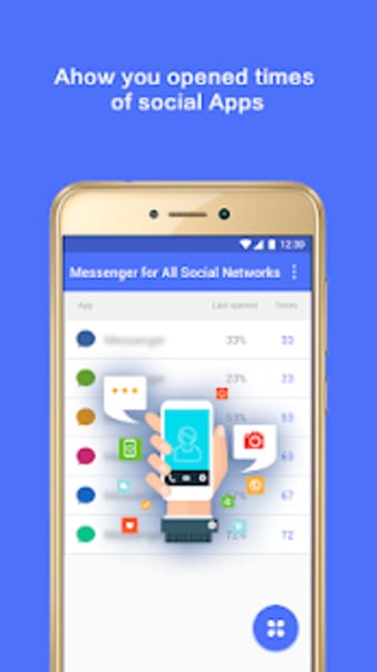 Messenger for All Social Networks