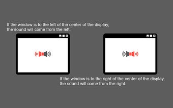 Auto Pan by Window Position