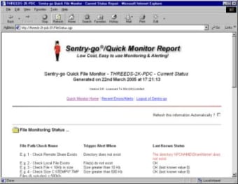 Sentry-go Quick File Monitor