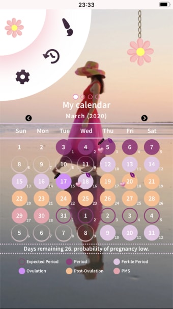 Calendário do Ciclo Menstrual