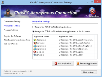 ChrisPC Anonymous Connection