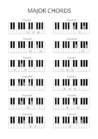 Play Real Piano Keyboard Learn