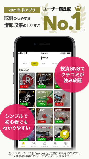 ferci 株価チャート1株からの株式投資アプリ