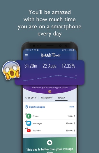 StayOff - Screen Time Tracker  Phone Usage Limit
