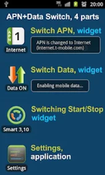 APN  Data Switch Trial