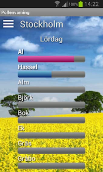 Pollen allergy warning Sweden