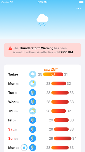 Weather Forecast: Four Seasons