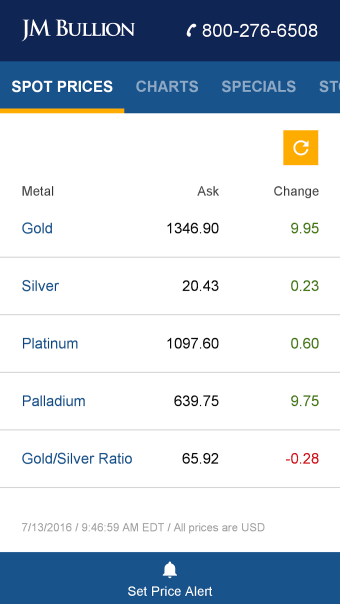 Gold  Silver Spot Price