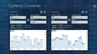 Currency Converter for Windows 10