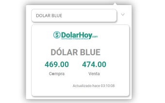 Precio actual del dolar