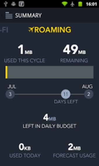 My Data Manager - Data Usage