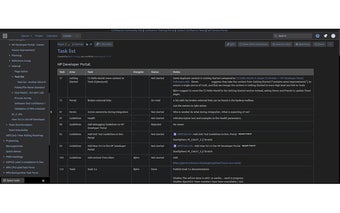 Confluence Dark Mode