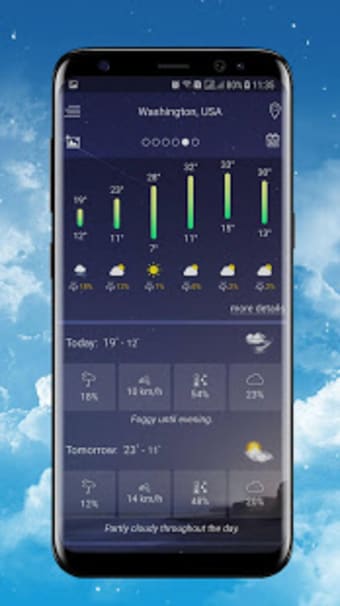 Weather Forecast Pro - Accurate Weather Channel