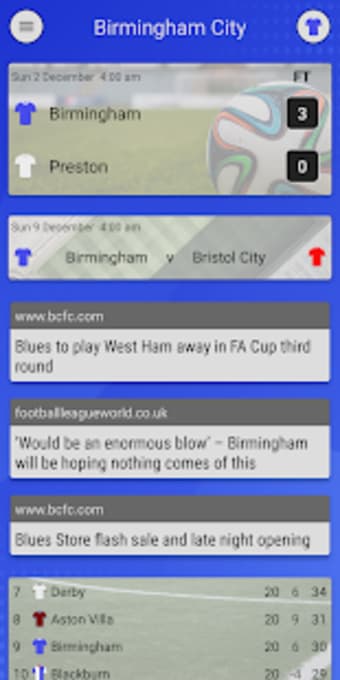EFN - Unofficial Birmingham City Football News