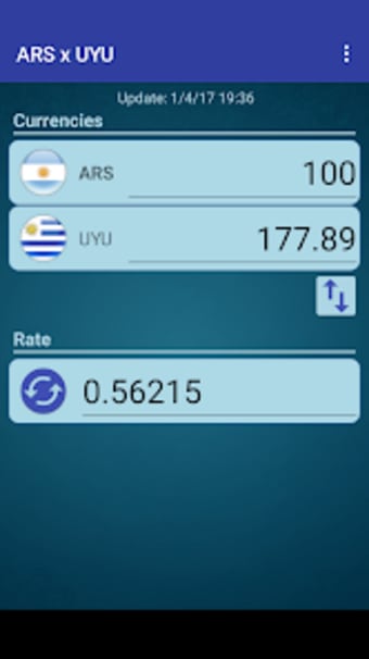 Arg. Peso x Uruguayan Peso