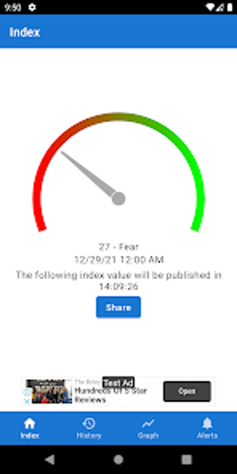 Crypto Fear and Greed Index