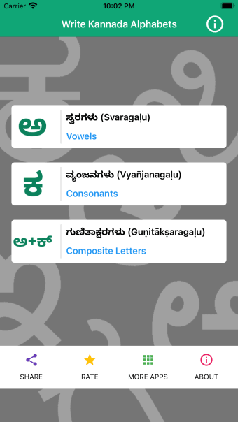 Write Kannada Alphabets