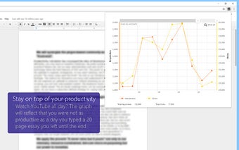 Productivity Tracker