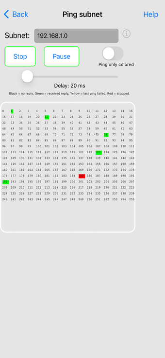 Network Ping