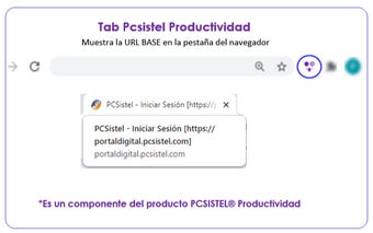 PCSISTEL Tab Productividad