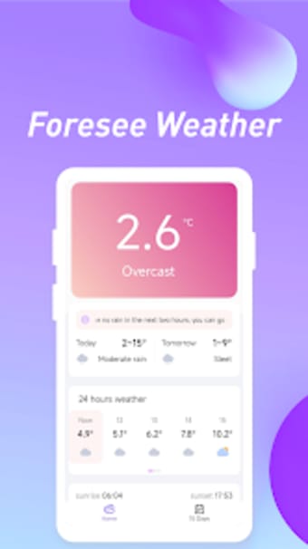 Foresee Weather