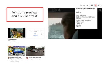 Youtube Keyboard Shortcuts