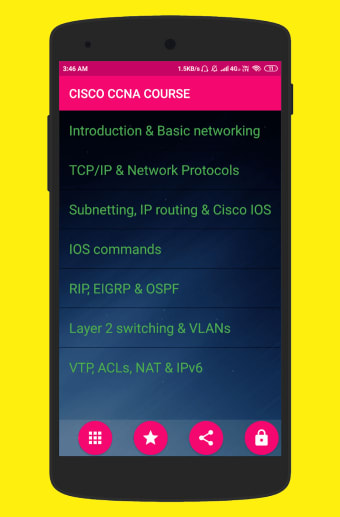 CISCO CCNA Course - CCNA Exam