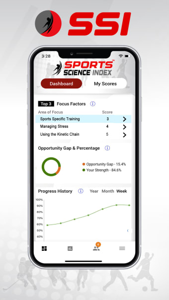 Sports Science Index