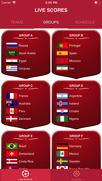 2018 FIFA World Cup Russia