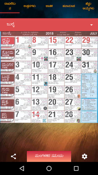 Kannada Calendar 2018 - Panchanga 2018