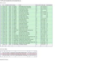 GitHub CSV diff