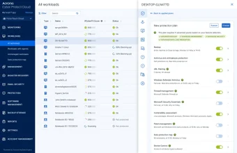 Imagen 0 para Acronis Cyber Protect Clo…