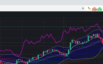 LTC Ticker