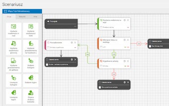 iPresso Scenarios Capture