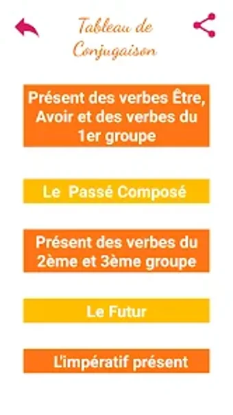 Français 4ème primaire e-mtyaz