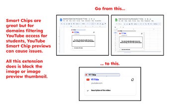 Hide YT Smart Chip Preview