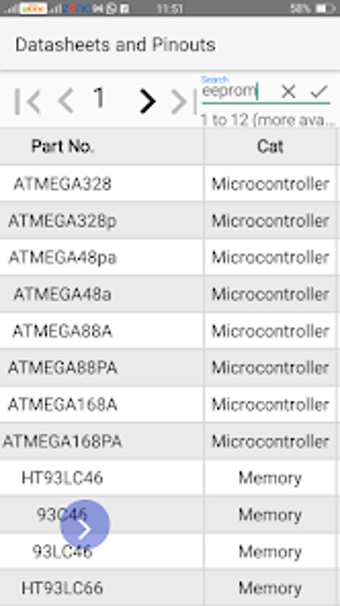 Datasheet and Pinouts