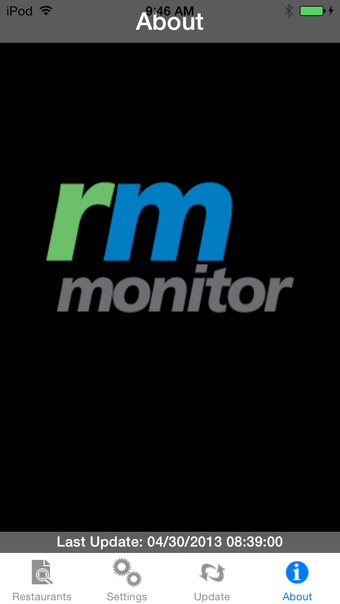 RM Monitor