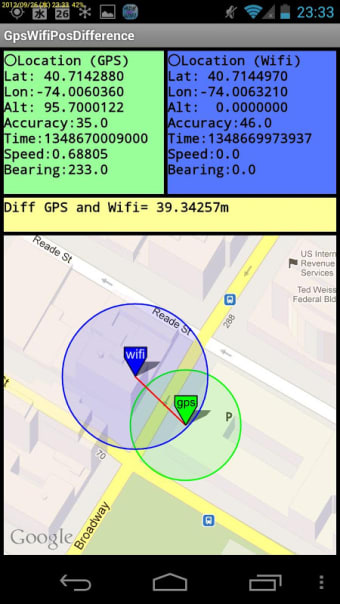 Location Diff GPS vs Wifi
