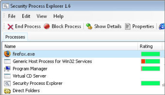 Security Process Explorer